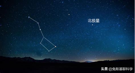 北極星位置|北极星